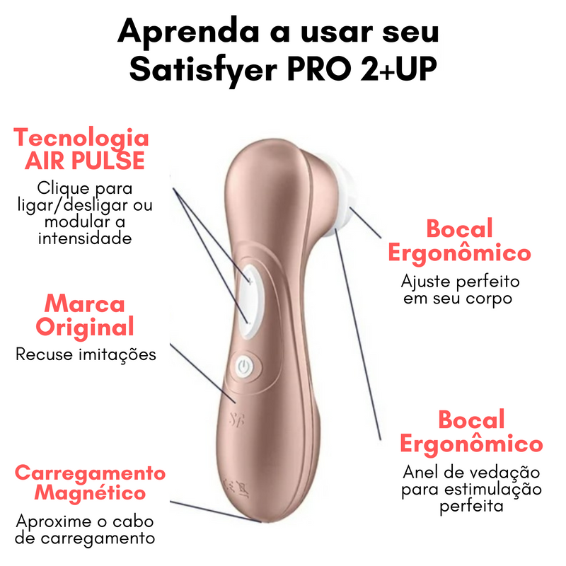 Satisfyer PRO 2+ UP - Estimulador com Vibrações & Sugador de Clitóris Air Pulse - Satisfyer Lovers