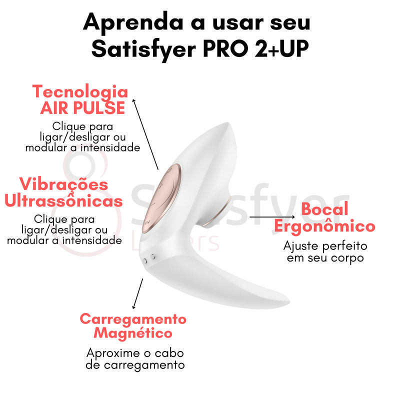 Satisfyer PRO 4 Couples - Vibrador de Ponto G & Pênis com Sugador de Clitóris - Satisfyer Lovers